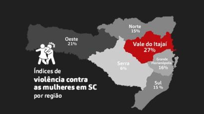 Oeste tem segundo pior índice no raio x da violência contra mulher em 2023