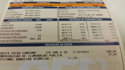 Janeiro terá bandeira verde e alívio na conta de luz